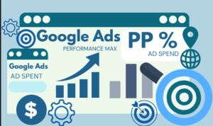 The State of Performance Max: How to Optimize Google Ads in 2025