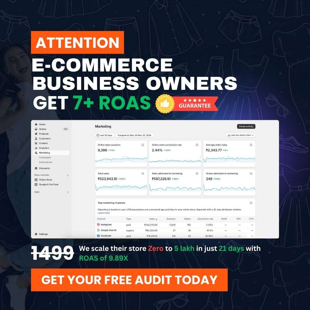 Ecommece business with 7x roas