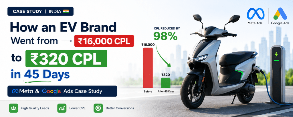 How an EV Brand Went from ₹16,000 CPL to ₹320 CPL in 45 Days