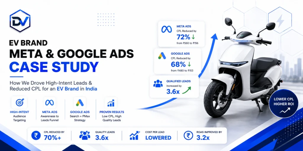 Ev brand meta google ads case study india