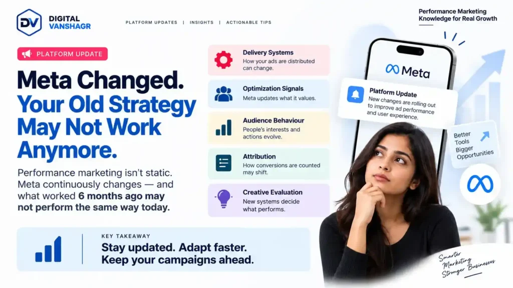 Meta Ads is changing rapidly in 2026. Learn how delivery systems, optimization signals, audience behaviour, attribution and creative evaluation are changing your advertising strategy.