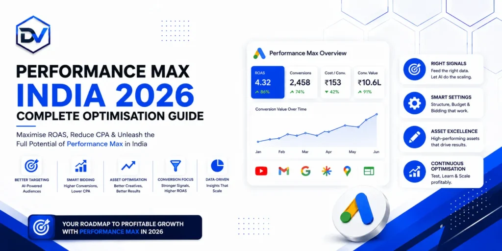 Performance Max India 2026 – Complete Optimisation Guide
