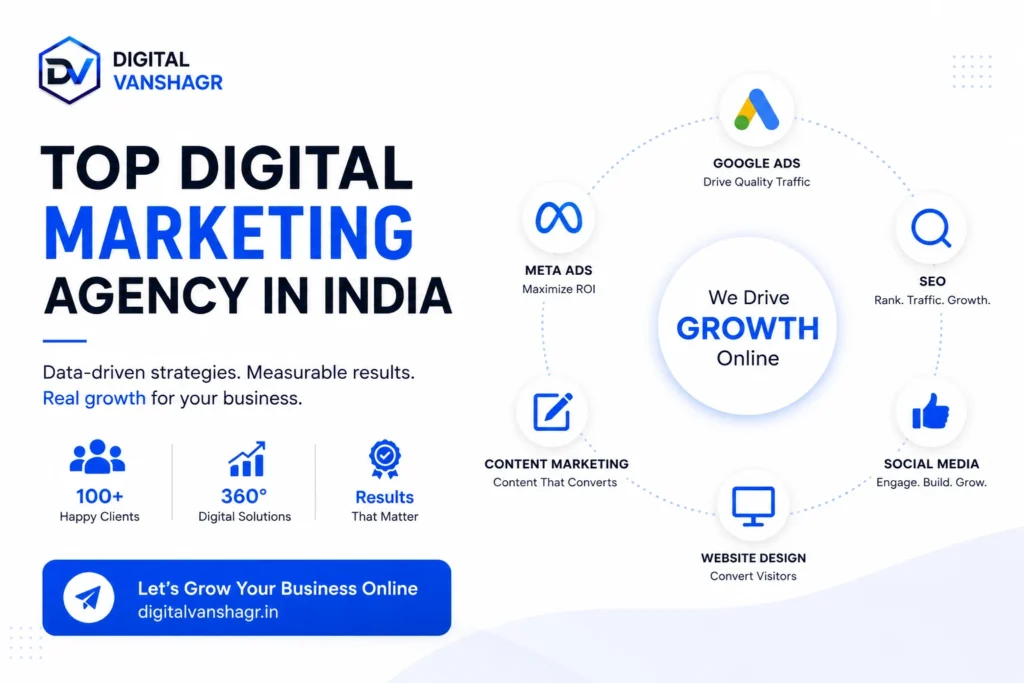 Top Digital Marketing Agency in India